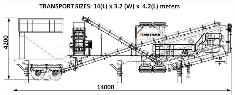 T-75 Mobile Sand Making Plant Transport