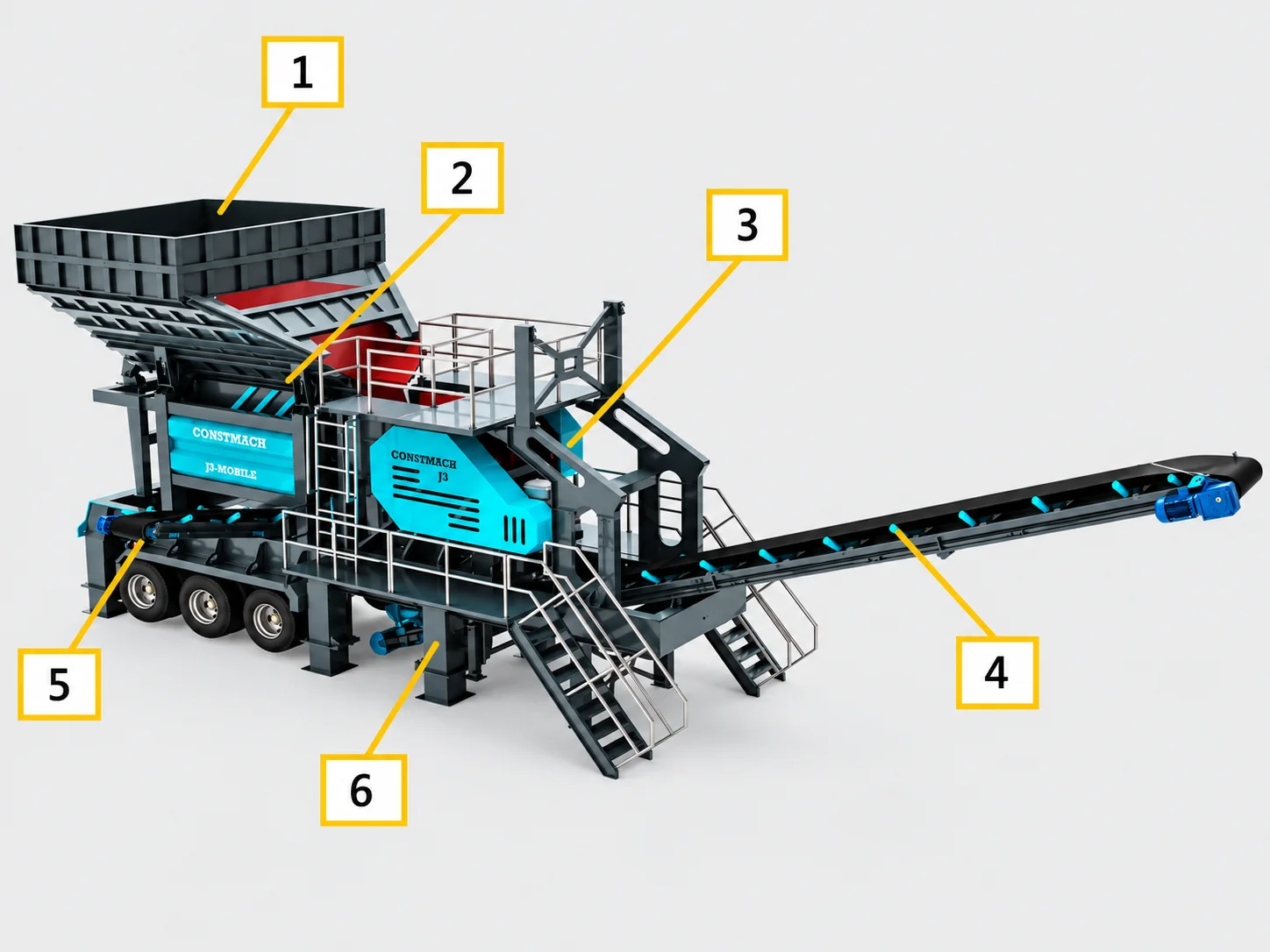 Constmach J-1 Mobile Recycling Plant on a single mobile chassis