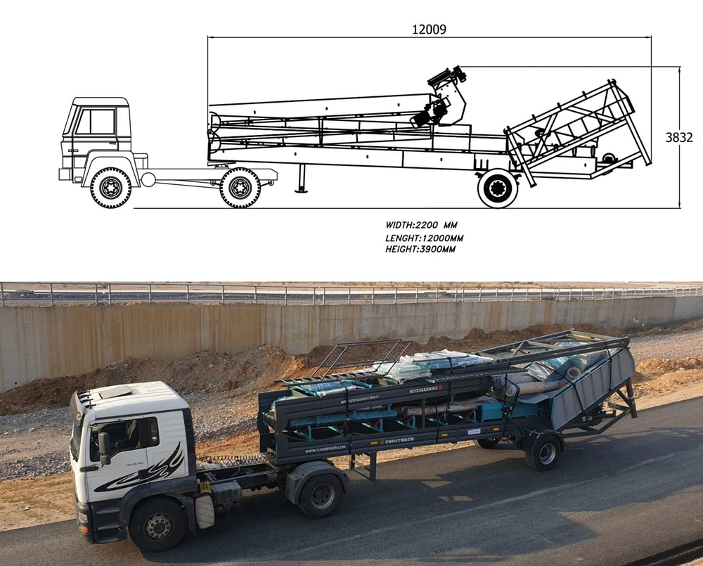 Prefeeding conveyor transport configuration