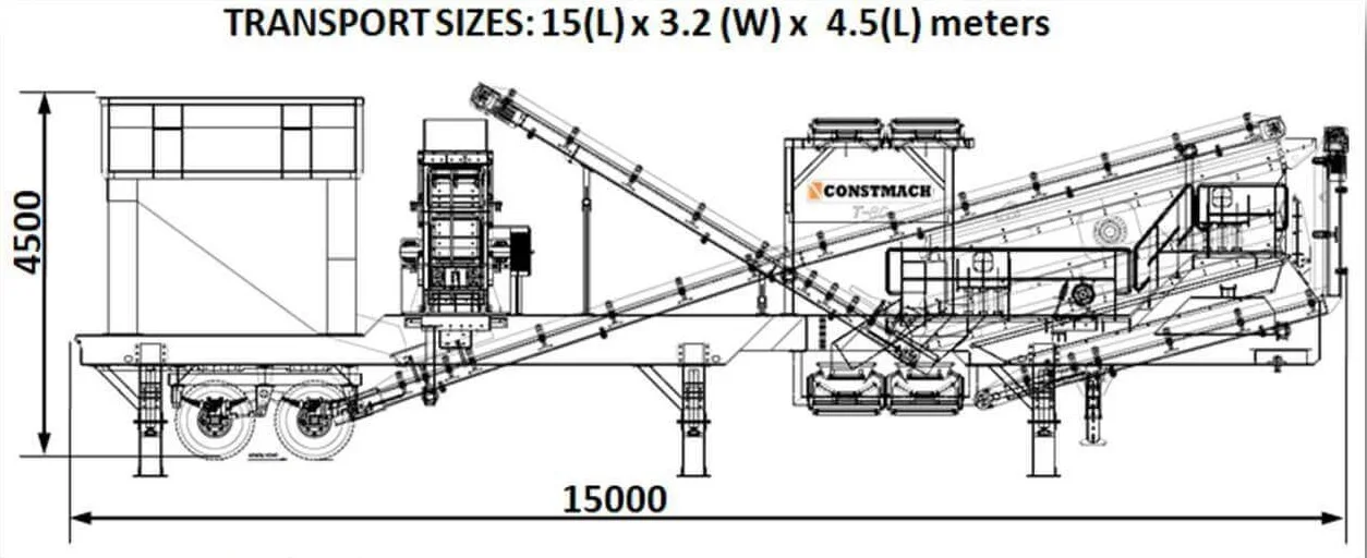 T-120 Mobile Tertiär-Prallbrechanlage Transport